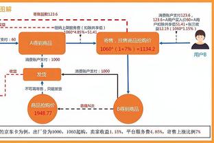 詹俊：今年英超的最佳会不会在这三人中产生？你会投谁一票？